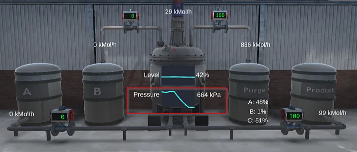 Modbus diagram