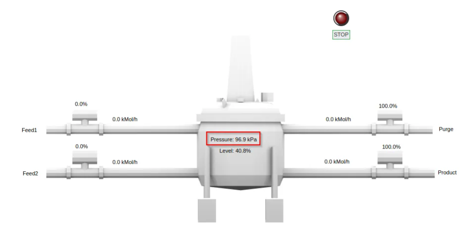 Modbus diagram