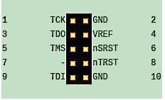 JTAG diagram