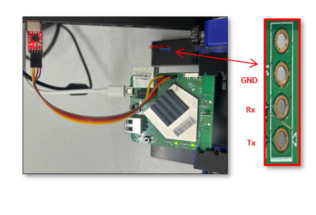 UART diagram