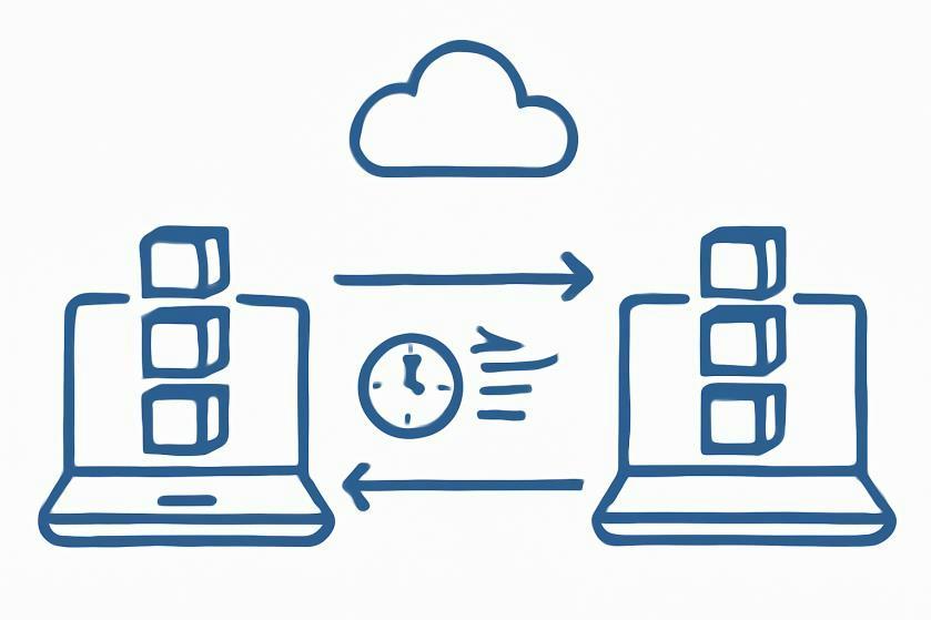 Transport Layer Diagram
