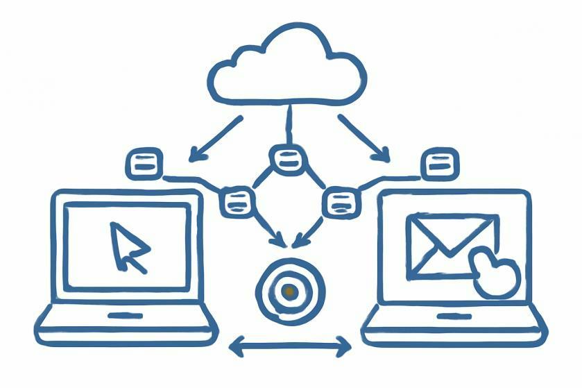 Session Layer Diagram